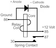 Diode Protection For A Car Relay