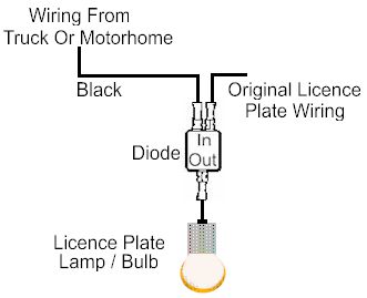 Optional License Plate Trailer Wiring