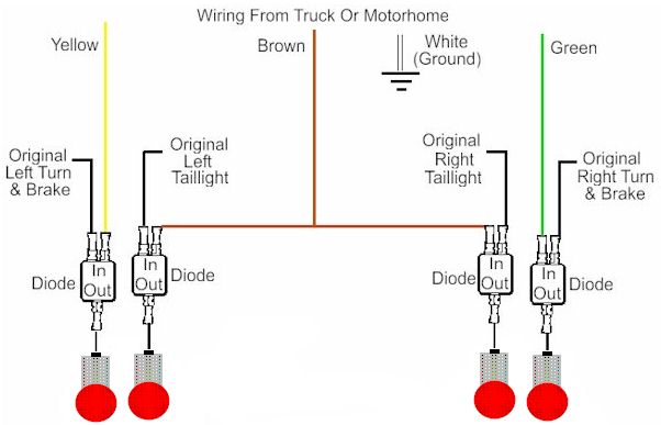 Basic 2 Wire Type Trailer Wiring