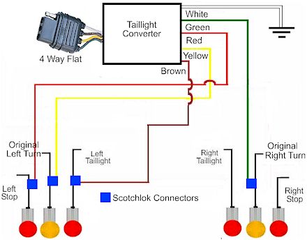 Wiring Diagram For Trailer Light - Wiring Diagram Schemas
