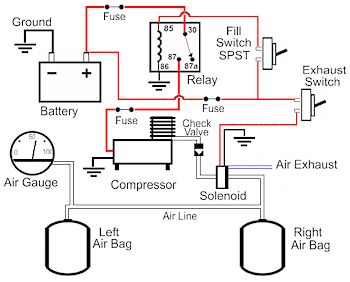 Basic Automotive Air Suspension Diagram / Schematic