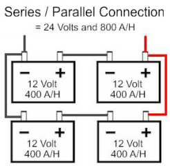 Series and parallel 12 volt battery connection