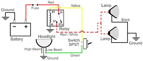 lighting wiring harness diagram