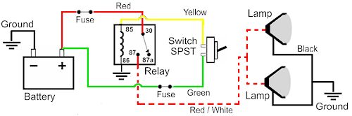 Helpful Wiring Diagrams | Ranger Forum - Ford Truck Fans driving light wiring harness diagram 
